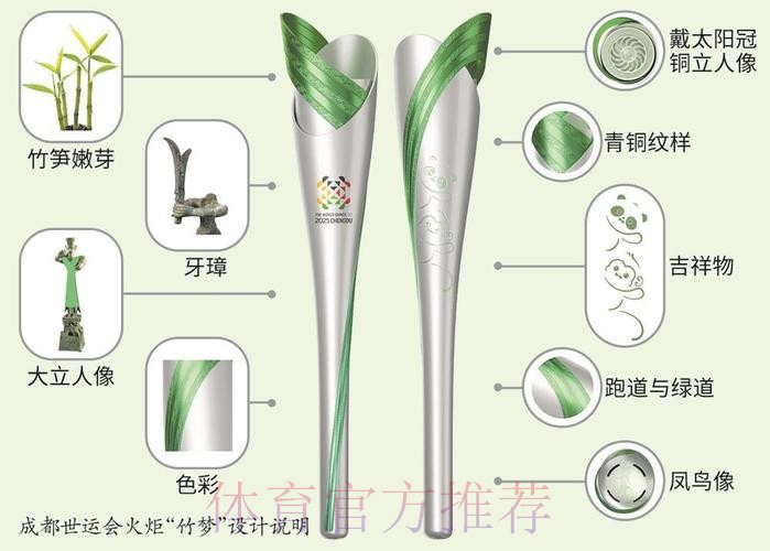 世界运动会首支火炬“竹梦”亮相成都